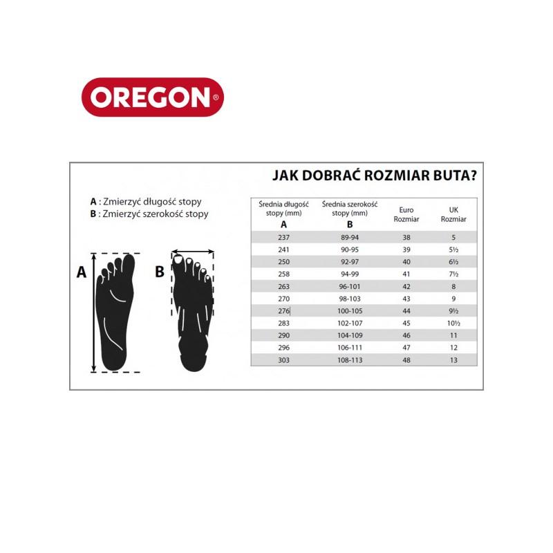 Przeliczanie rozmiaru buta