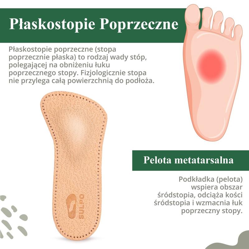 Materiały i technologie obuwnicze
