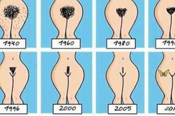 Korzyści estetyczne golenia