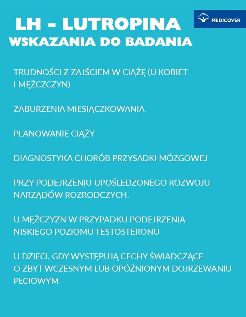 Płodność mężczyzn