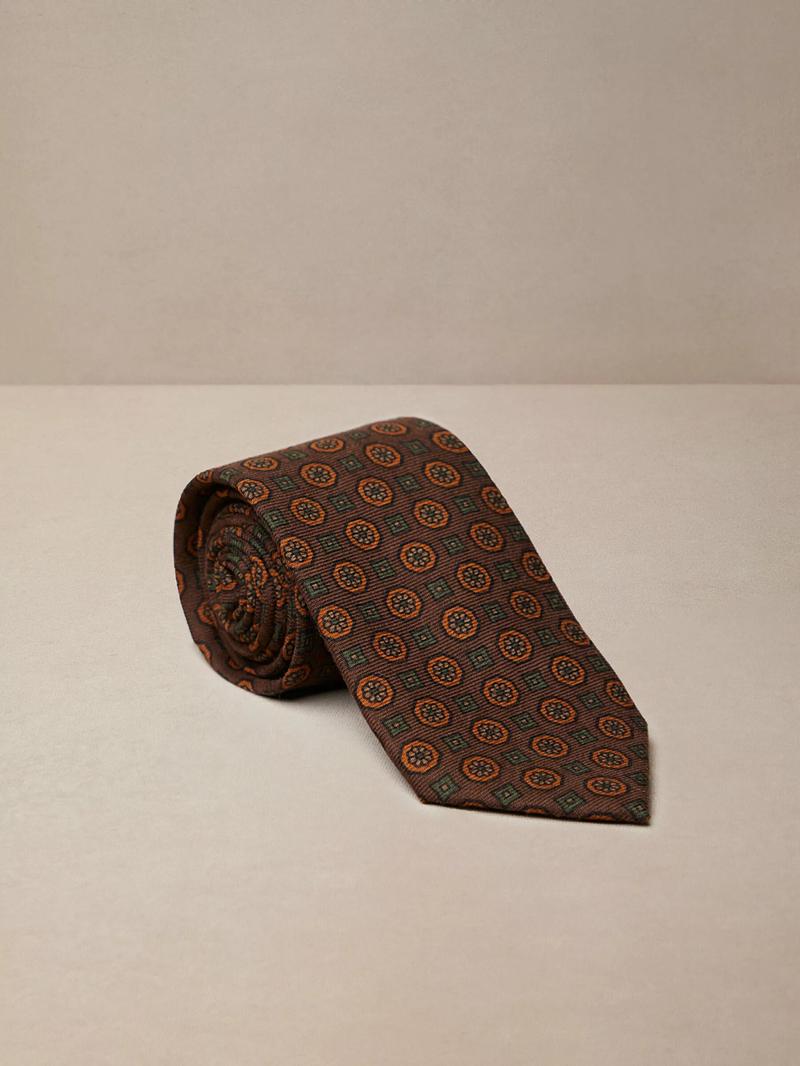 Poradnik dla początkujących