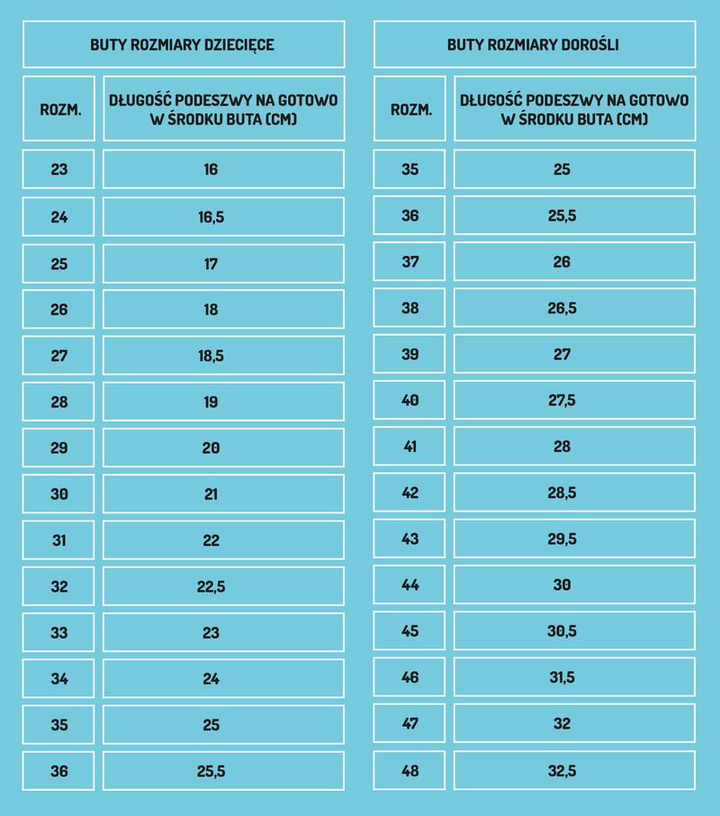 Różnice producentów butów