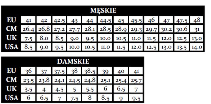 Odkryj Idealny Rozmiar Lacoste Dla Siebie - Sprawdź, Co Pasuje Najlepiej!