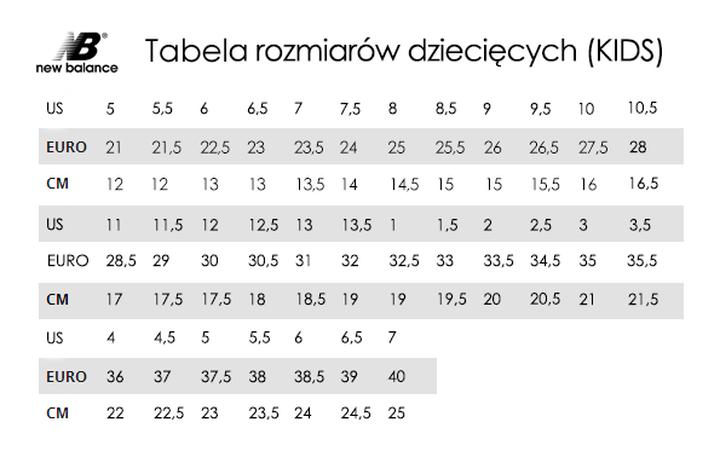 Pomiar rozmiaru buta