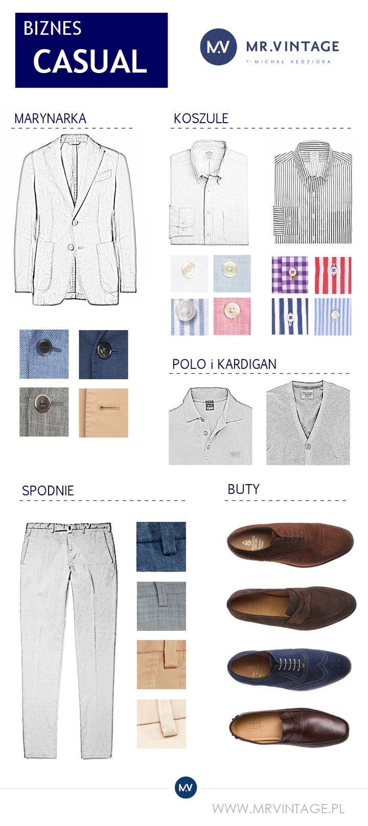 Zestawienia kolorystyczne na lato