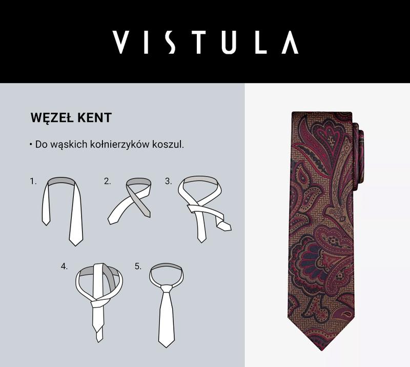 Dobór węzła do okazji