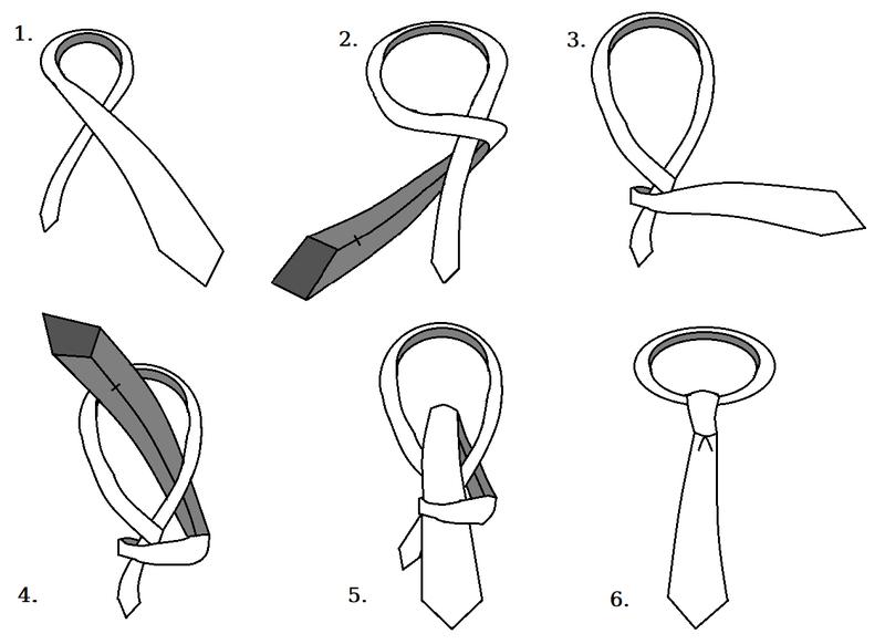 Poradnik krok po kroku